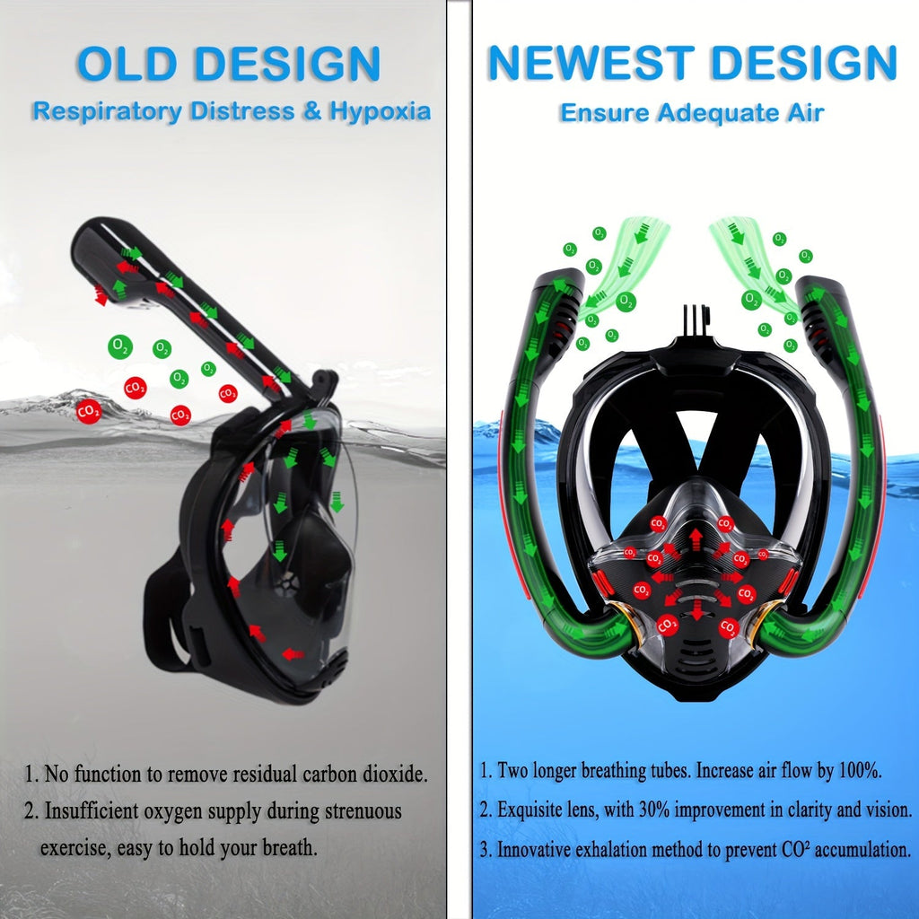 NNETM Full Face Snorkel Mask Set with Flippers